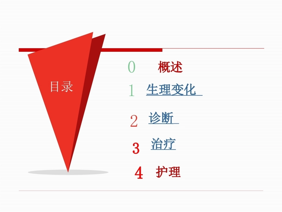 妊娠期尿路结石护理PPT课件_第3页