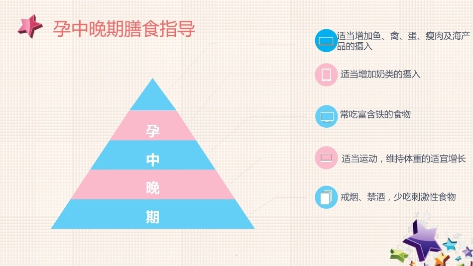 妊娠期营养及管理ppt课件_第13页