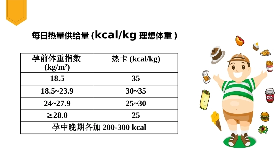 妊娠期糖尿病饮食指导_第13页