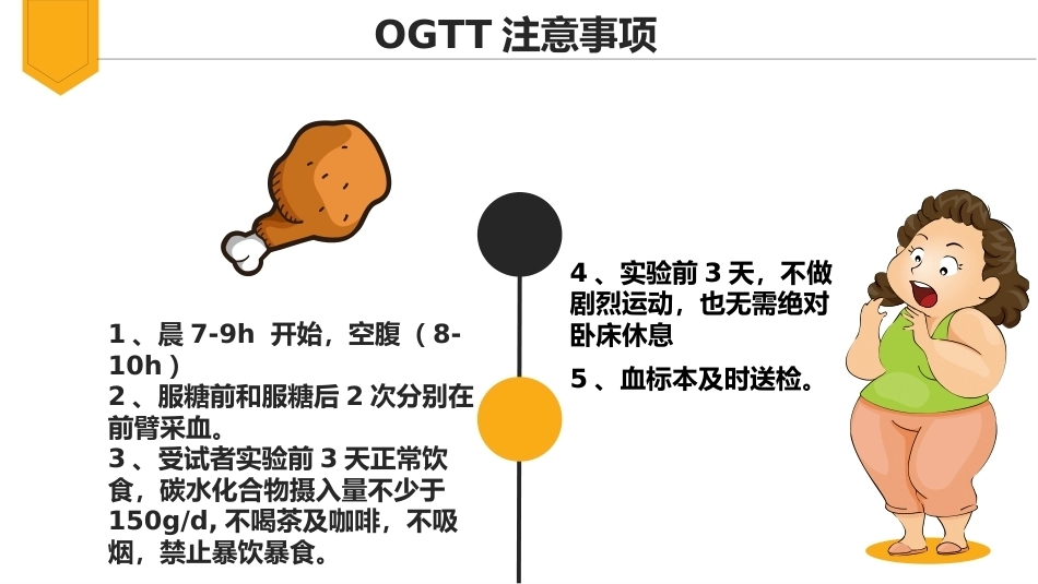 妊娠期糖尿病饮食指导_第7页