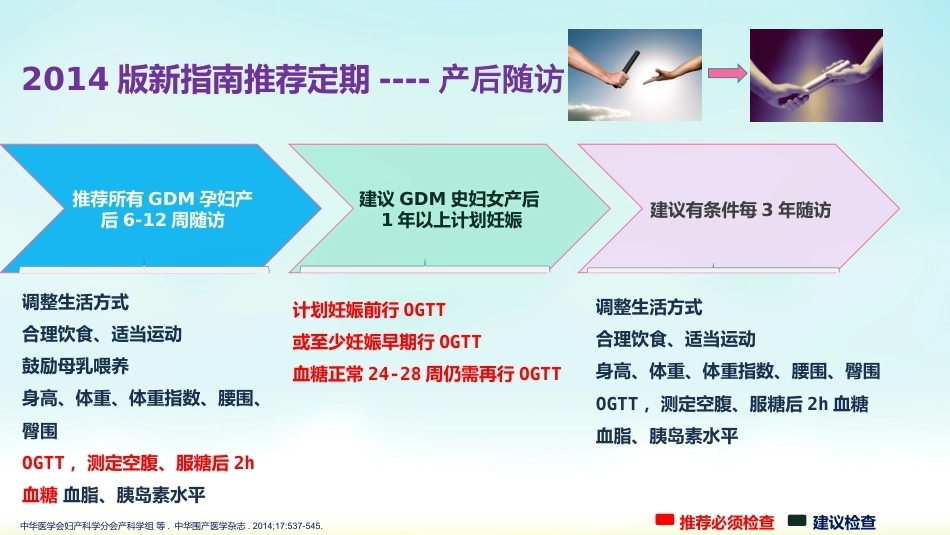 妊娠期糖尿病的管理_第12页