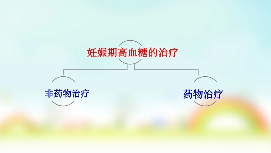 妊娠期糖尿病的管理_第8页