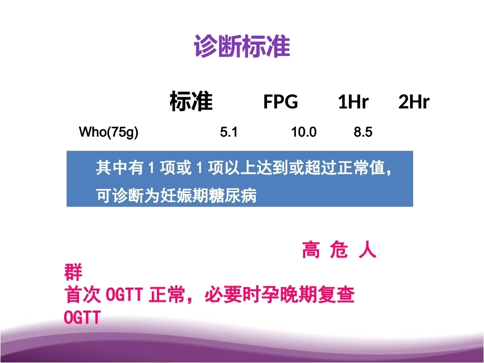 妊娠期糖尿病及自我管理_第5页