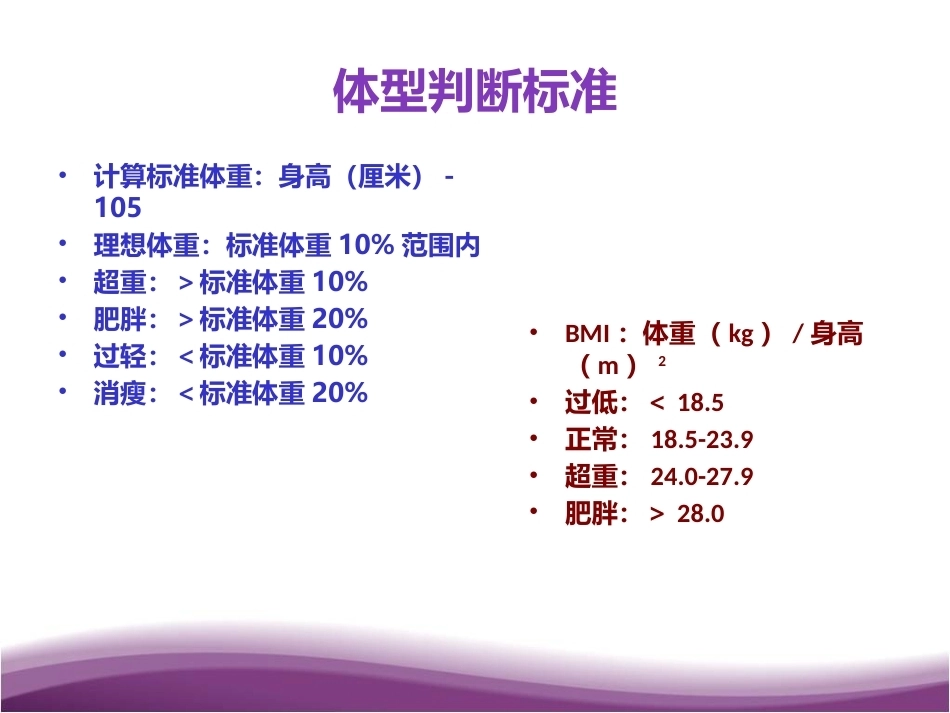 妊娠期糖尿病及自我管理_第7页
