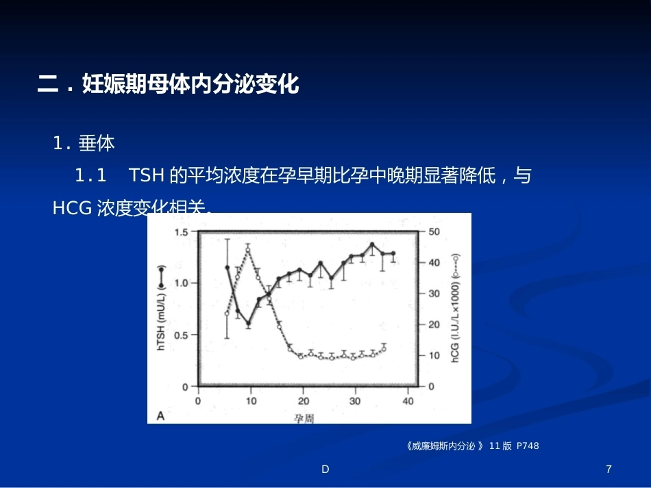 妊娠期内分泌变化及常见疾病_第7页