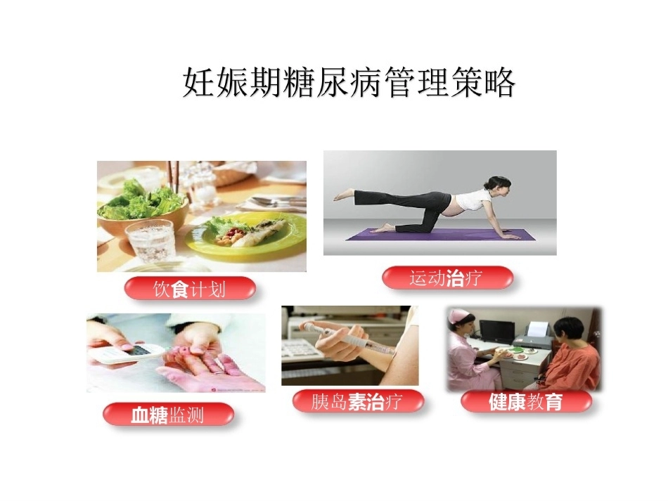 妊娠期糖尿病患者门诊及病房_第11页
