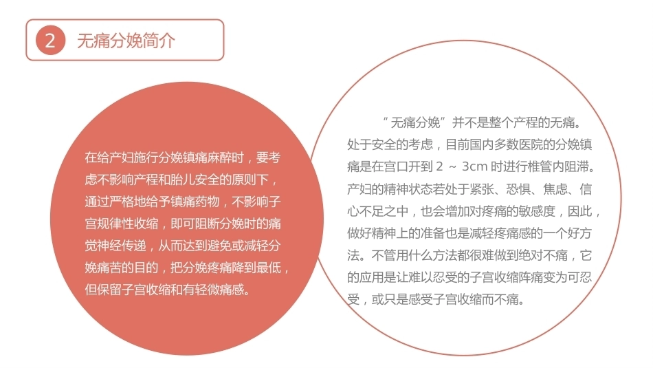 无痛分娩PPT课件_第9页