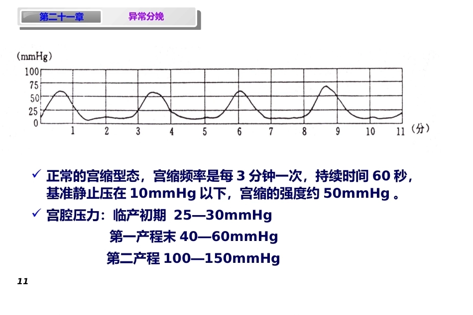 异常分娩(难产)PPT课件_第11页