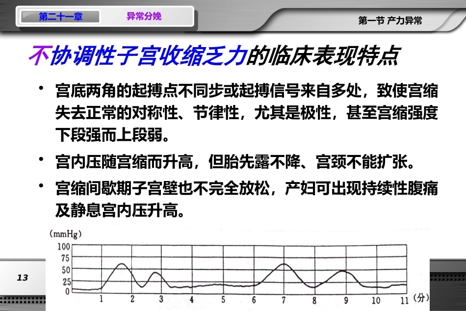 异常分娩(难产)PPT课件_第13页