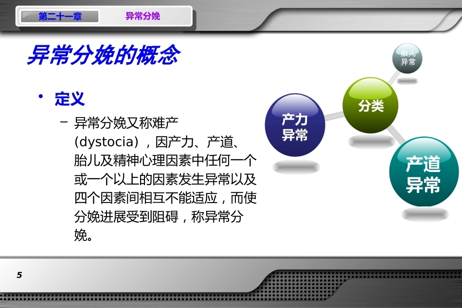 异常分娩(难产)PPT课件_第5页
