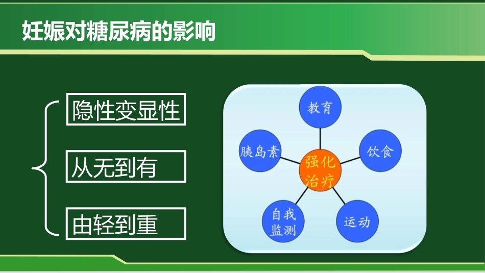 妊娠期糖尿病概念_第6页