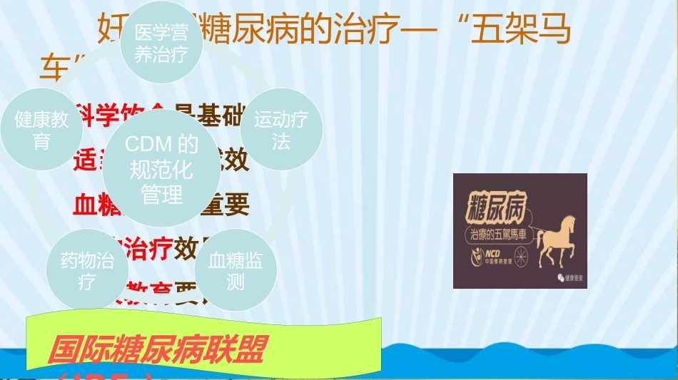 妊娠期糖尿病饮食指导 PPT_第10页