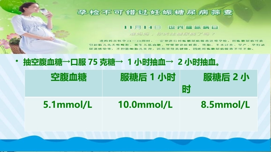 妊娠期糖尿病饮食指导 PPT_第9页