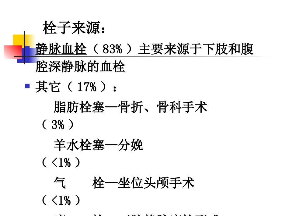 围术期肺栓塞的处理及预防2_第4页