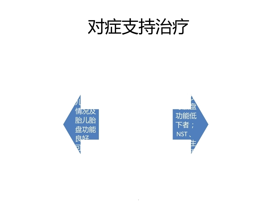无痛分娩PPT课件-2_第15页