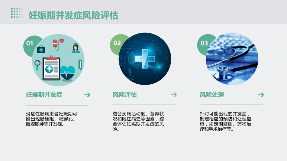 炎症性肠病妊娠期管理的专家共识意见PPT课件_第11页