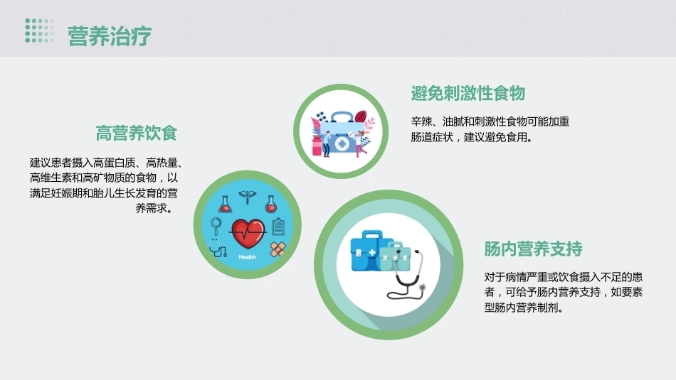 炎症性肠病妊娠期管理的专家共识意见PPT课件_第14页