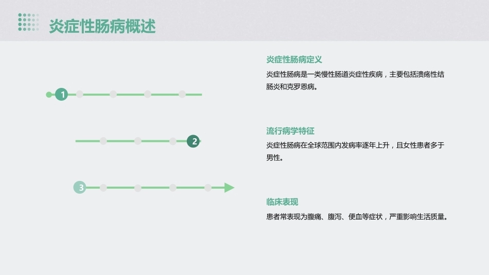 炎症性肠病妊娠期管理的专家共识意见PPT课件_第5页