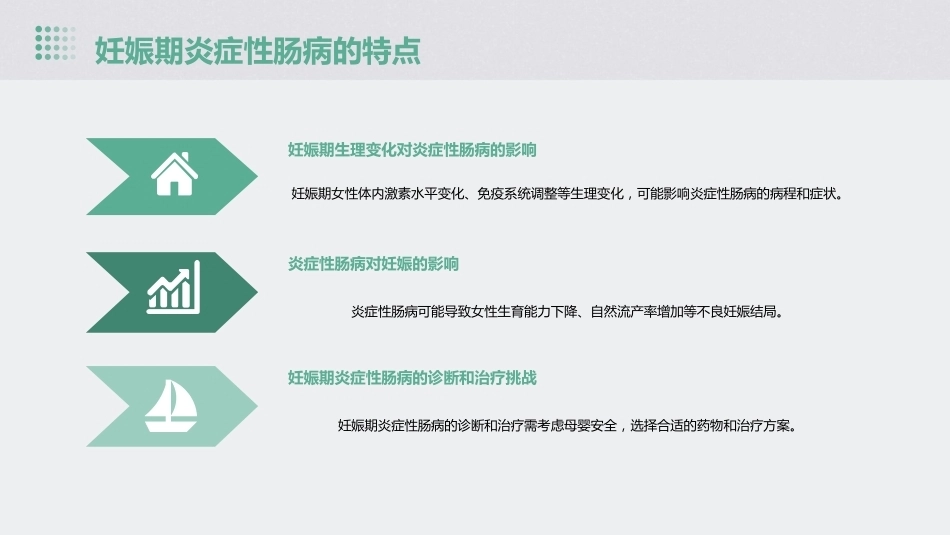 炎症性肠病妊娠期管理的专家共识意见PPT课件_第6页