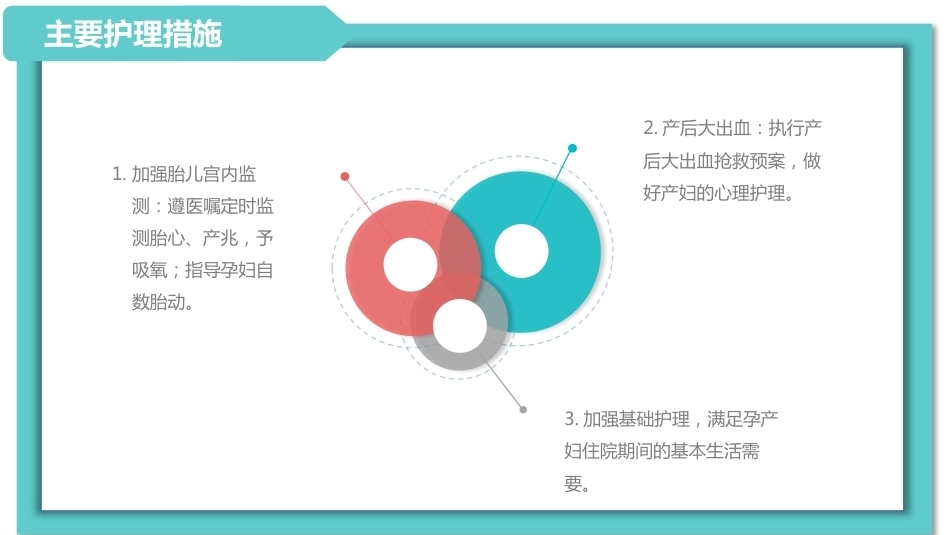 医院妇产科患者病历讨论诊断汇报病情会诊PPT_第14页