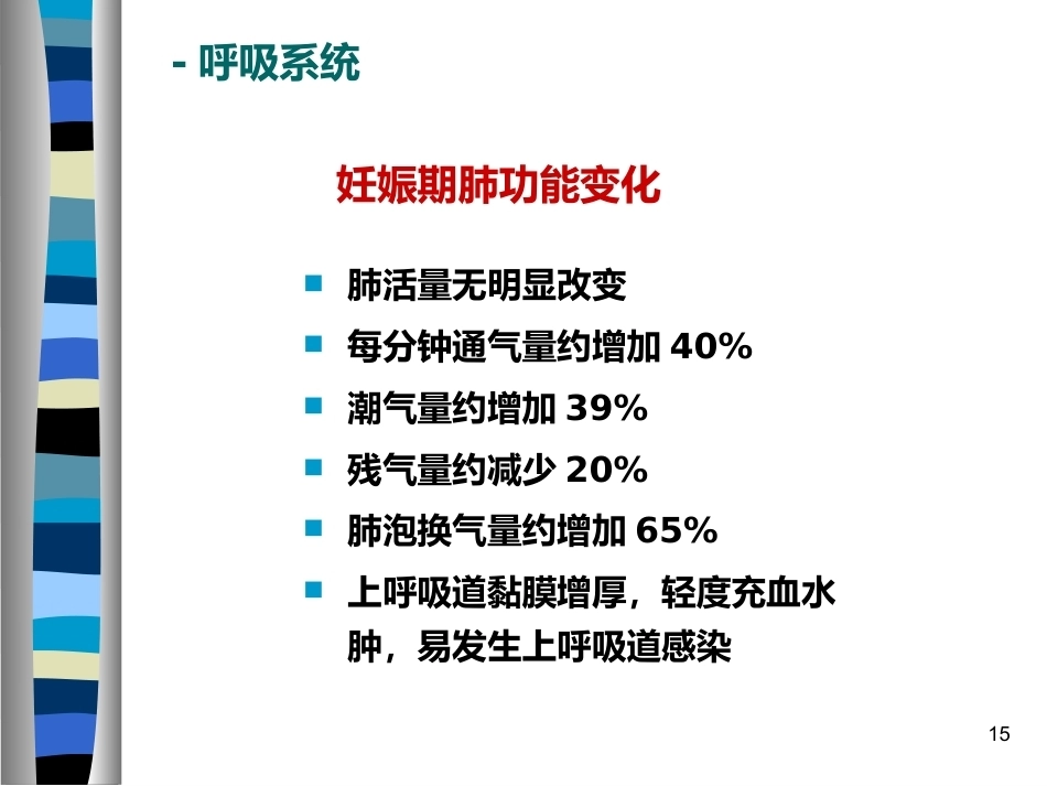 妊娠生理ppt (2)_第15页
