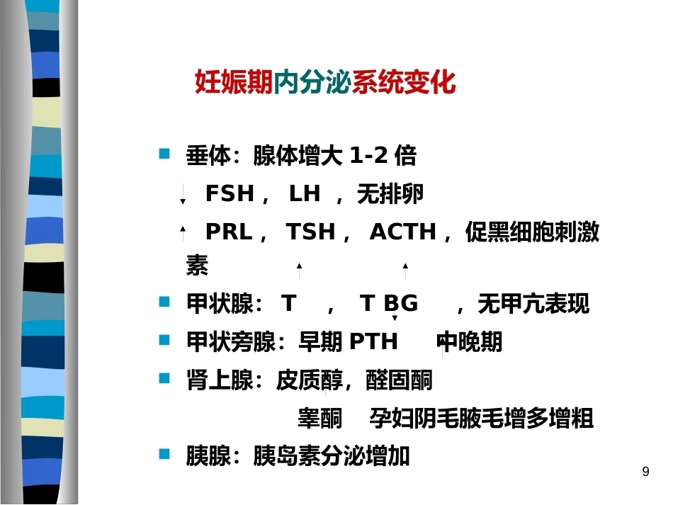 妊娠生理ppt (2)_第9页