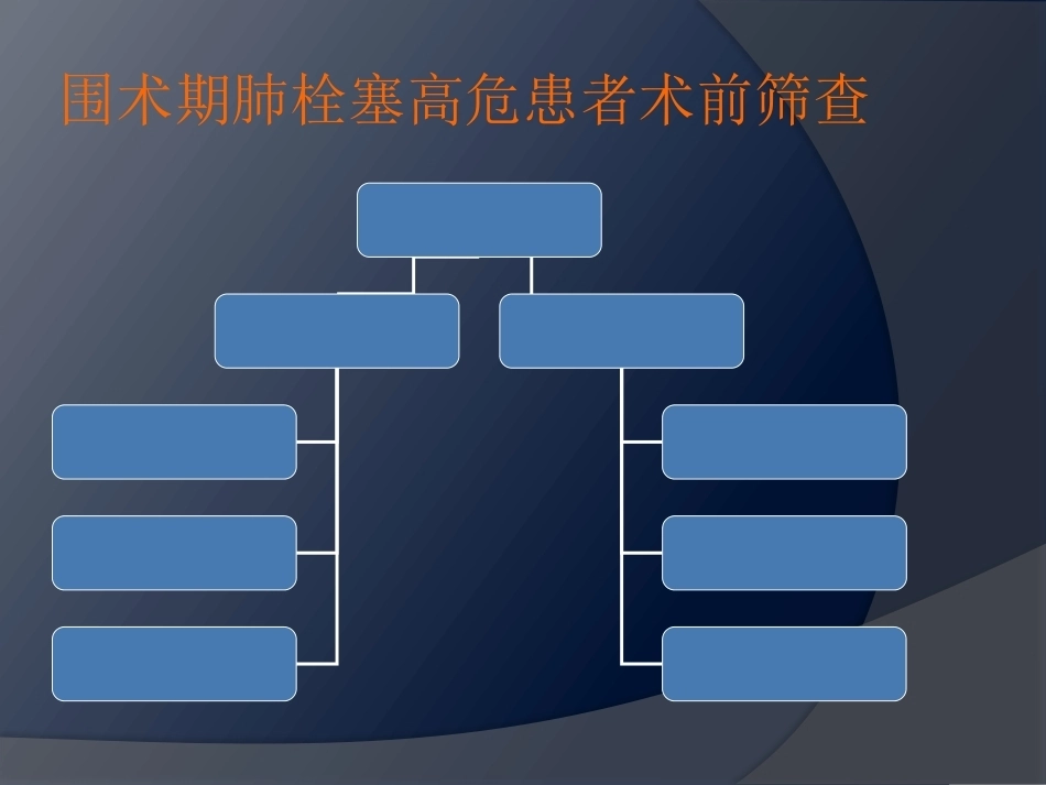 围术期肺栓塞-2_第11页