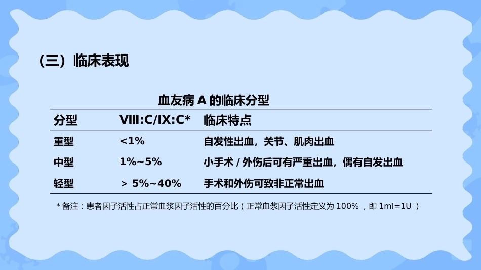小儿血友病_第14页