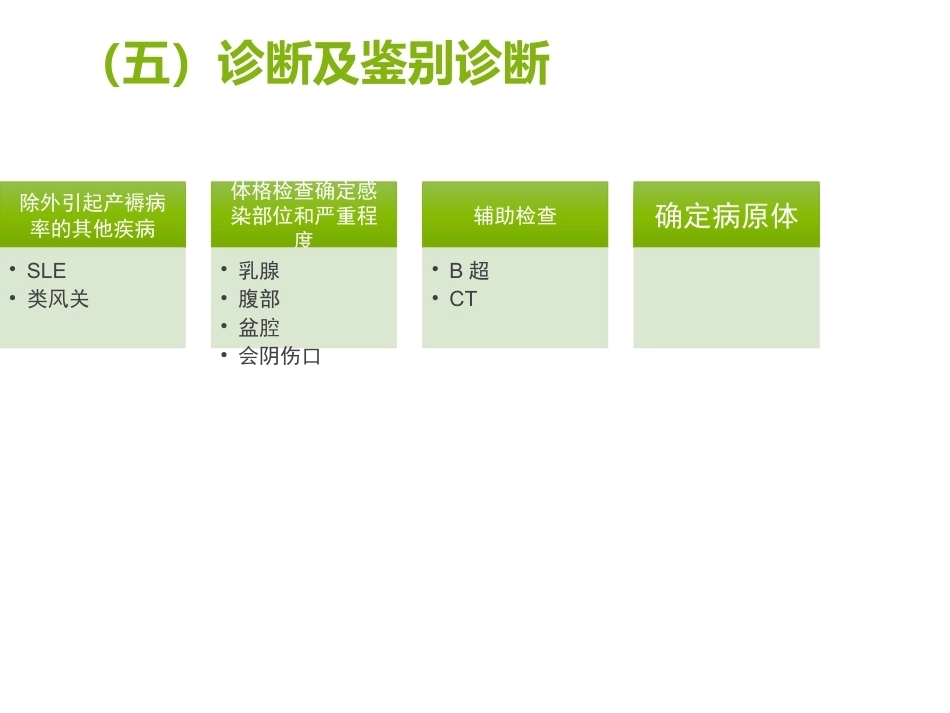异常产褥妇产科学2_第14页