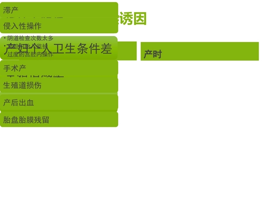 异常产褥妇产科学2_第5页