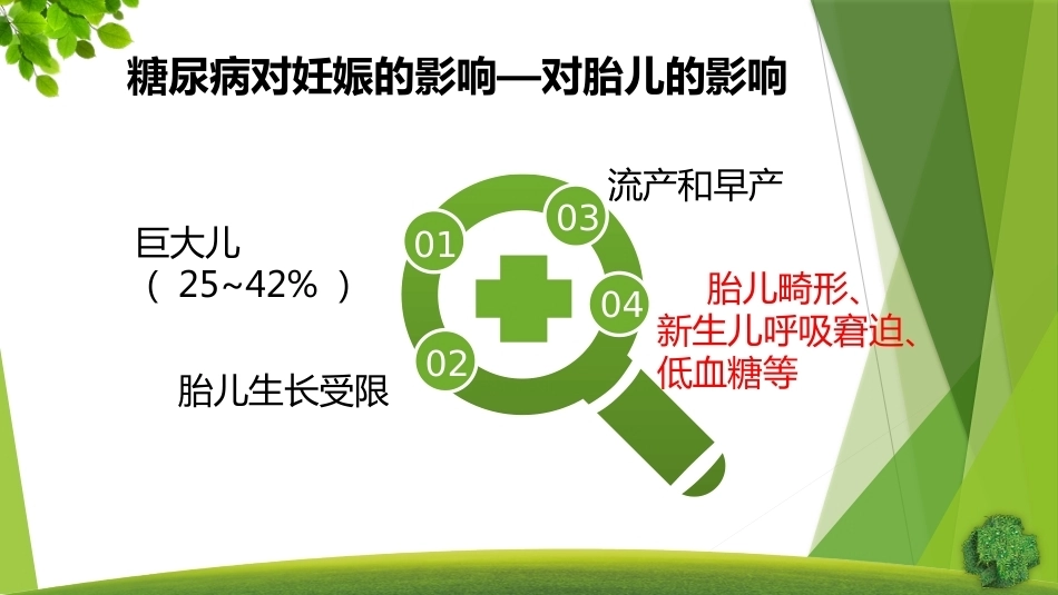 妊娠期糖尿病3_第8页
