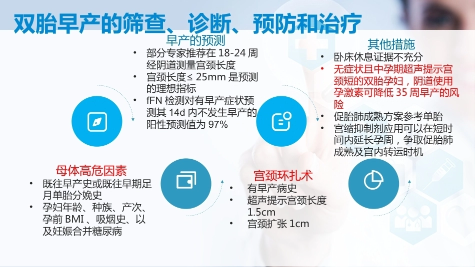 双胎妊娠孕期管理_第13页