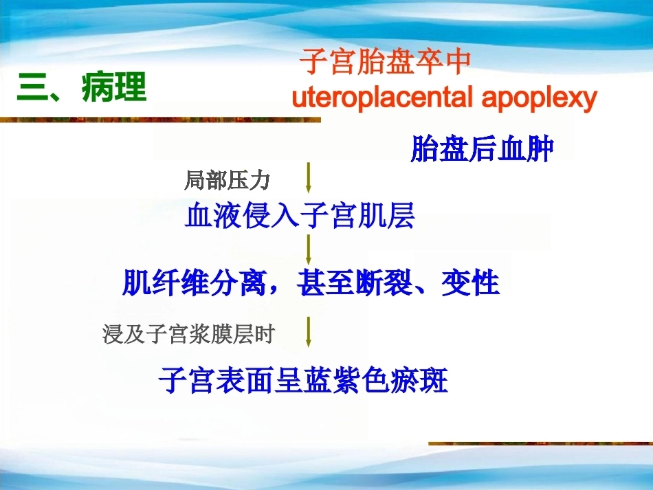 异常产褥妇产科学3_第12页