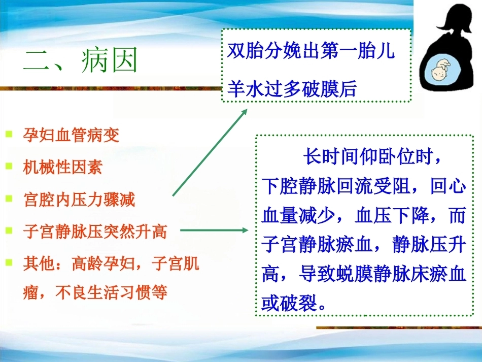 异常产褥妇产科学3_第6页