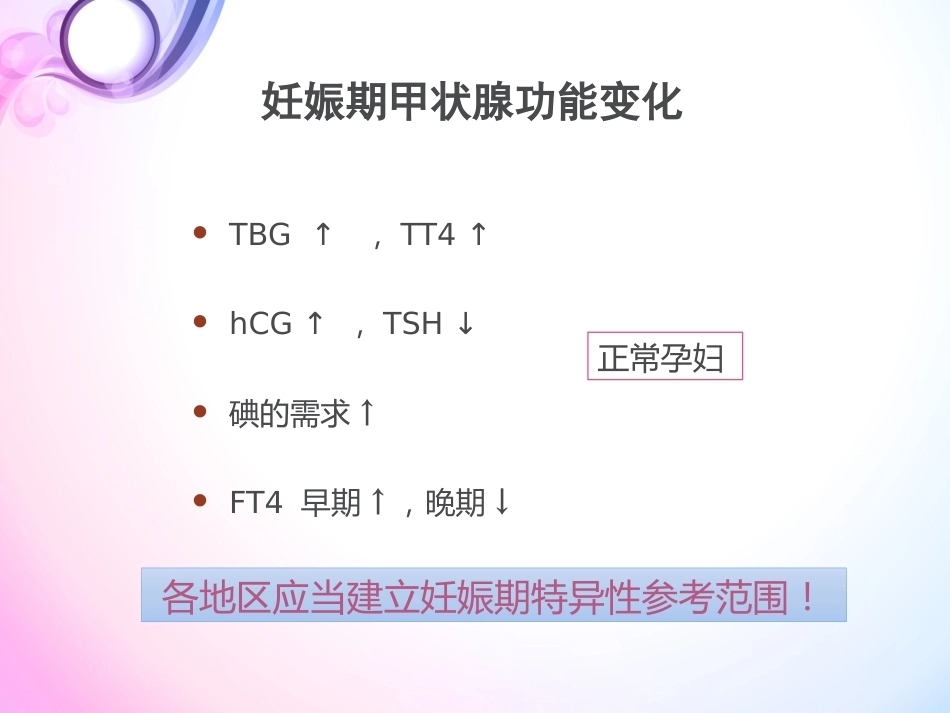 妊娠与甲状腺疾病3_第4页