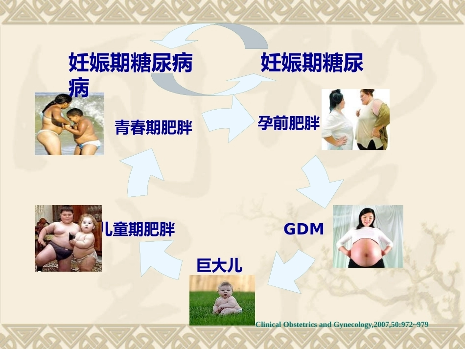 妊娠期糖尿病的管理4_第4页