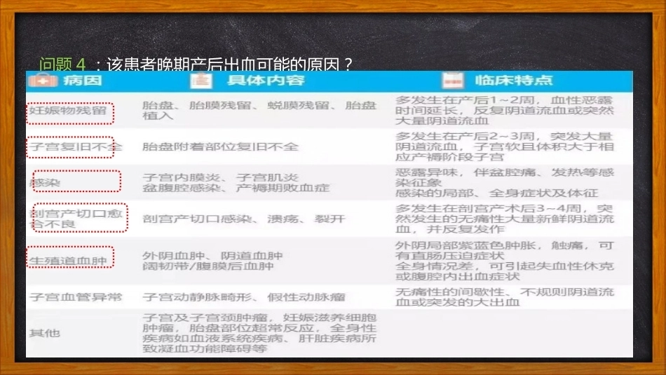 晚期产后出血4_第12页
