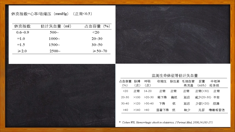 晚期产后出血4_第7页