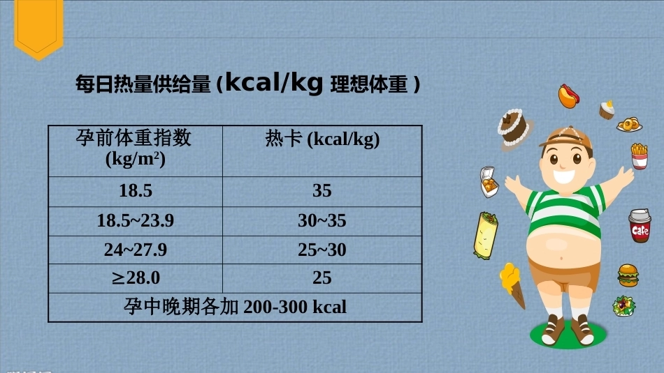 妊娠期糖尿病饮食指导4_第13页