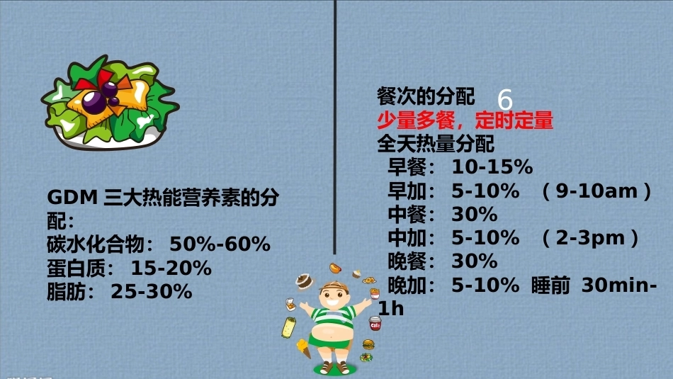 妊娠期糖尿病饮食指导4_第14页