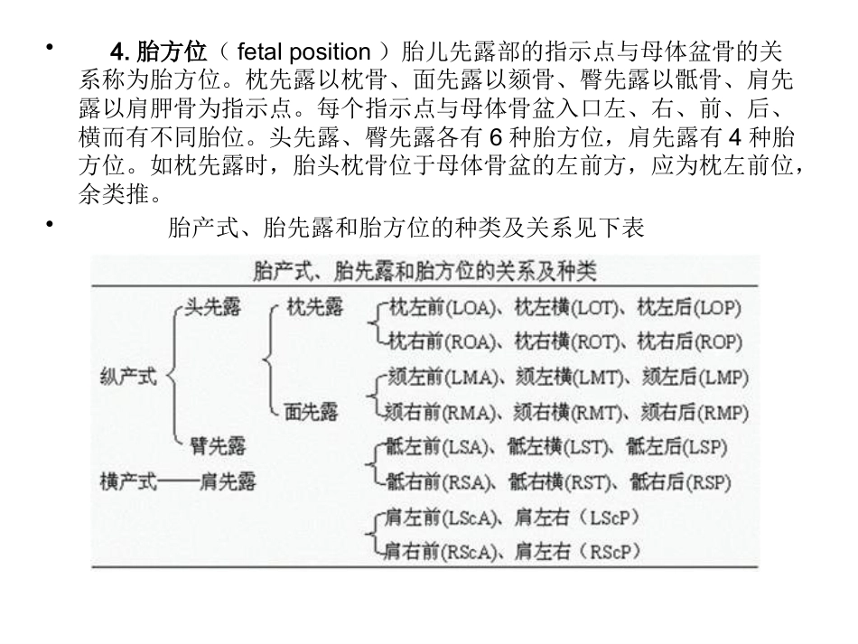 妊娠诊断4_第13页