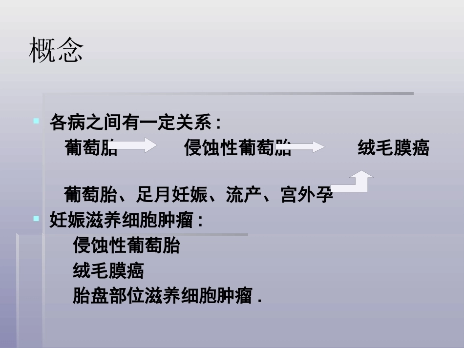 妊娠滋养细胞疾病4_第3页