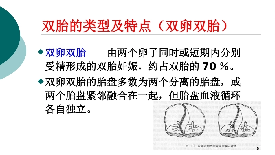 双胎妊娠ppt课件4_第5页