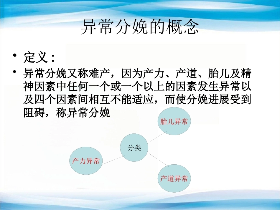 异常分娩5_第2页