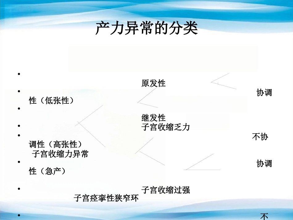 异常分娩5_第5页