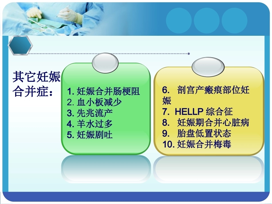 医院产科-5_第11页