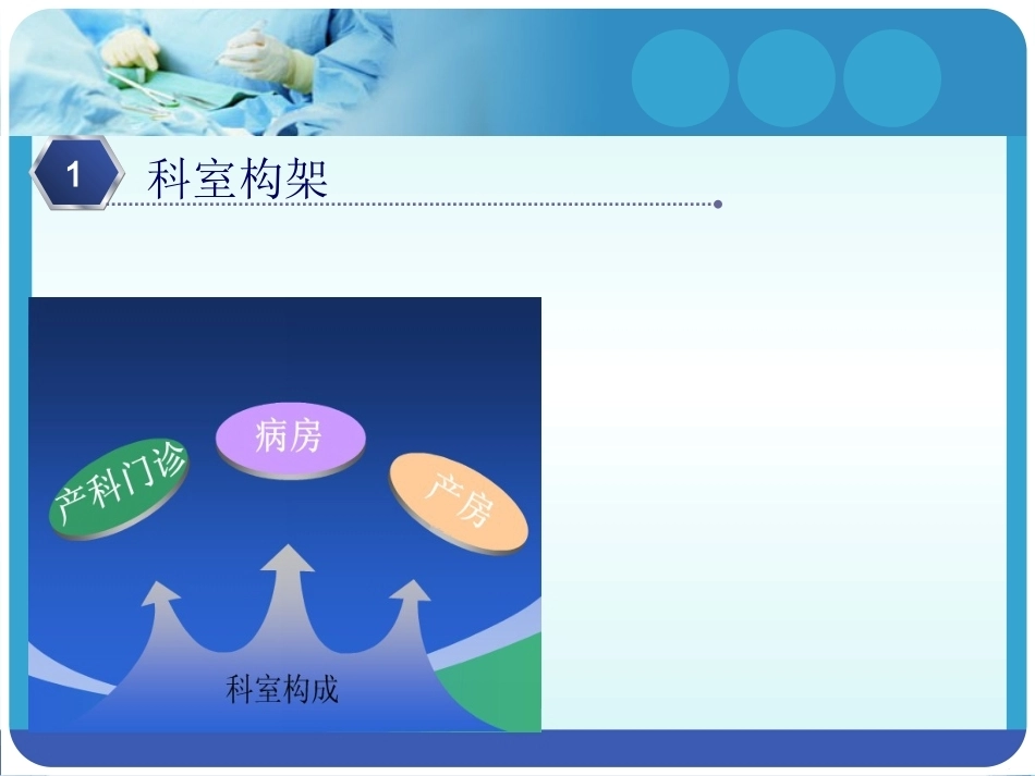 医院产科-5_第6页
