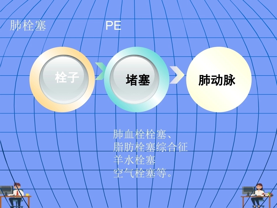 妊娠与肺栓塞6_第4页