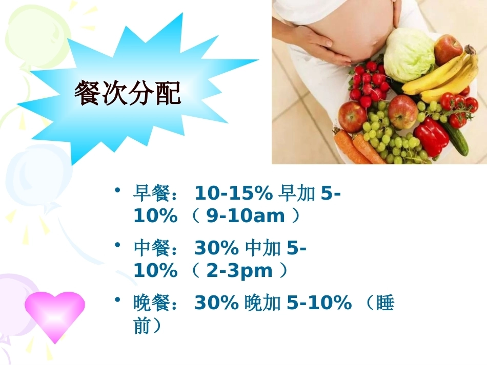 妊娠期糖尿病8_第10页
