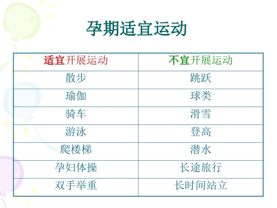 妊娠期糖尿病8_第13页